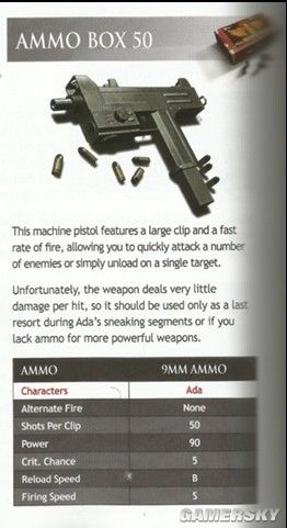 《生化危机6》官方武器介绍