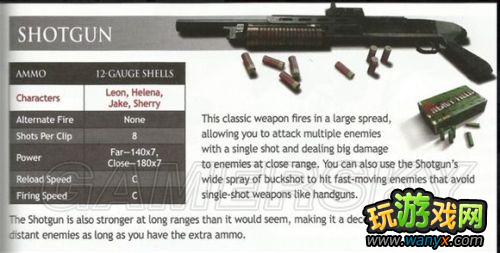 《生化危机6》官方武器介绍