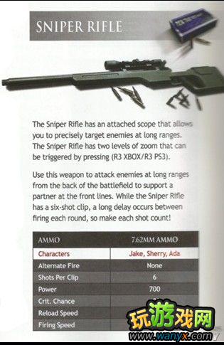 《生化危机6》官方武器介绍