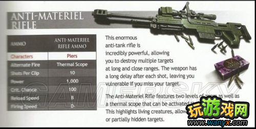 《生化危机6》官方武器介绍