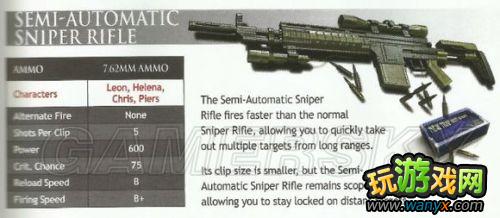 《生化危机6》官方武器介绍