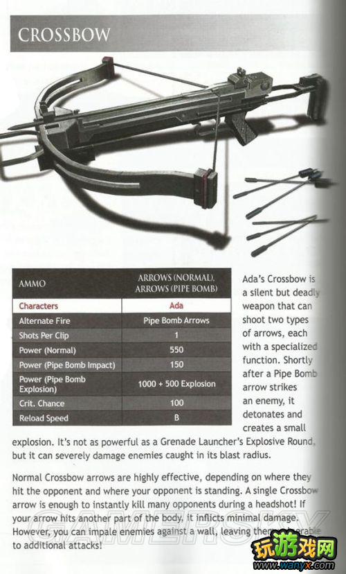 《生化危机6》官方武器介绍