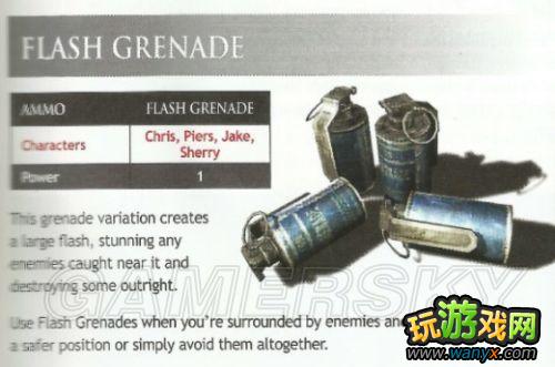 《生化危机6》官方武器介绍