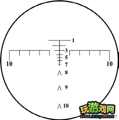 ���ѻ��֣�����սʿ2����׼���ֻ���ʹ�ð취