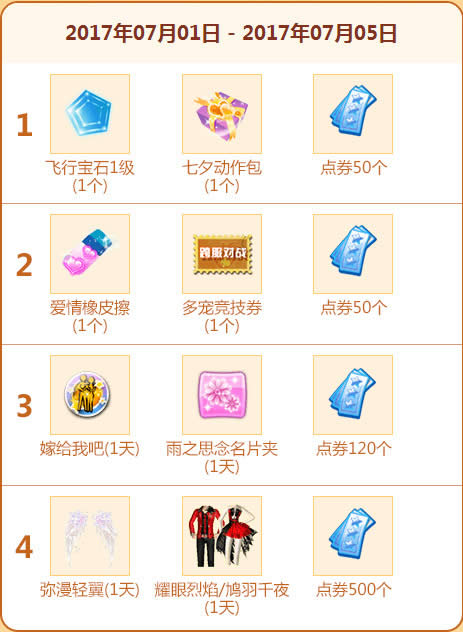 QQ炫舞暑假来撒欢活动地址 QQ炫舞暑假活动总结