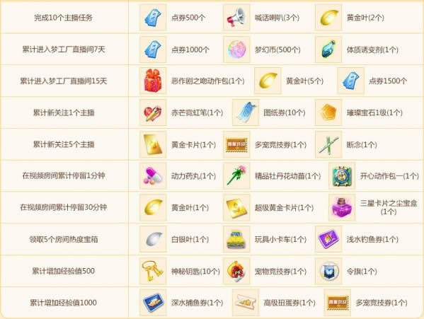 qq炫舞致青春毕业季活动地址 qq炫舞致青春毕业季活动详情