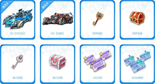 QQ飞车天天任务赢极品活动地址 QQ飞车天天任务赢极品活动详情
