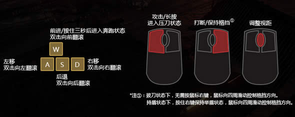 铁甲雄兵如何设置 铁甲雄兵按键设置设置列表