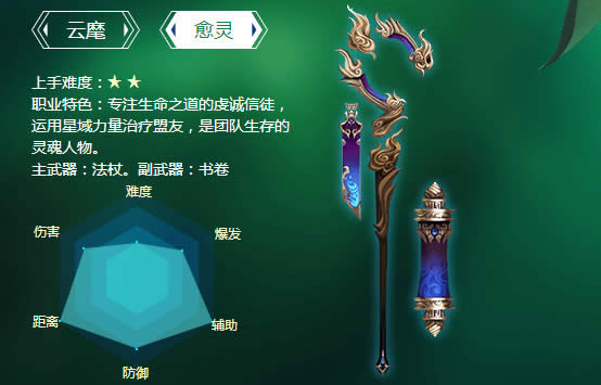 天衍录职业如何选择 天衍录职业全介绍