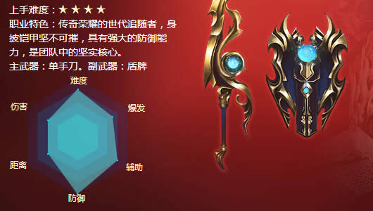天衍录职业如何选择 天衍录职业全介绍