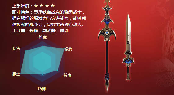 天衍录职业如何选择 天衍录职业全介绍