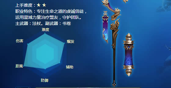 天衍录职业如何选择 天衍录职业全介绍