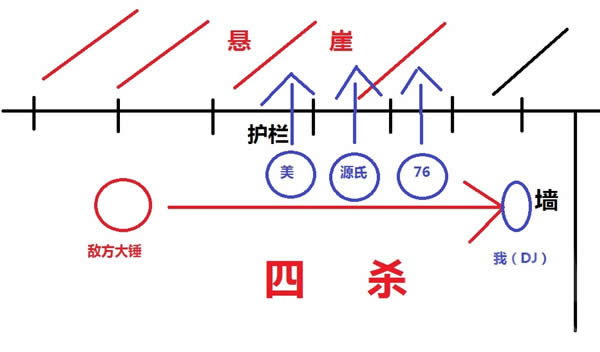 守望先锋莱因哈特如何开护盾 守望先锋莱因哈特如何玩