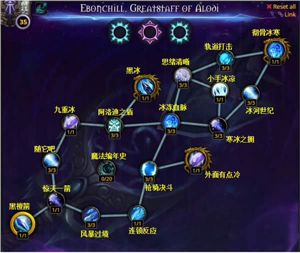 魔兽世界7.0法师神器天赋介绍 WOW7.0法师神器如何样