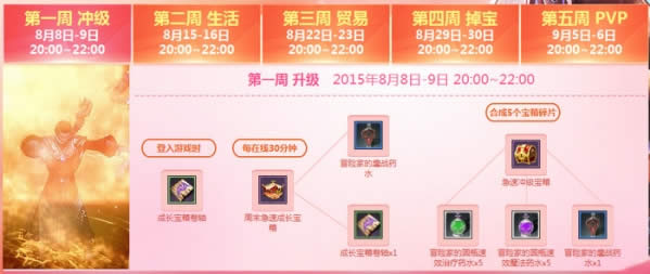 上古世纪在线送宝箱活动地址 主题周末宝箱领取地址