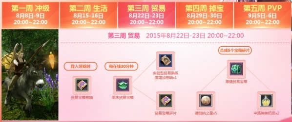上古世纪在线送宝箱活动地址 主题周末宝箱领取地址