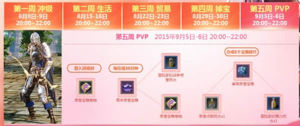 上古世纪在线送宝箱活动地址 主题周末宝箱领取地址