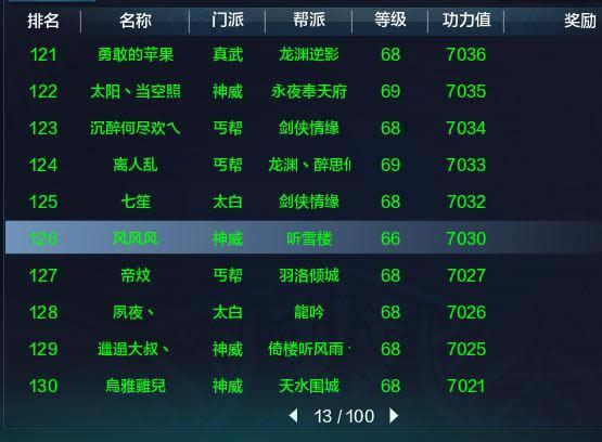 天涯明月刀王思聪id是什么 天涯明月刀王思聪id曝光
