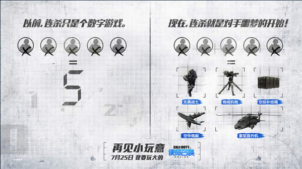 使命召唤Online 7月25日开放测试FPS网游换代时刻