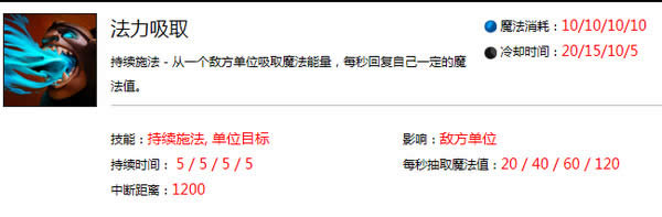 dota2不朽3lion 地卜师lion