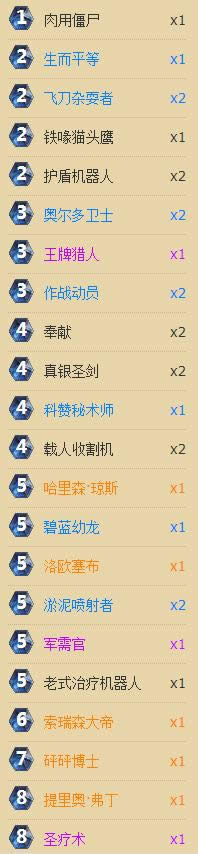 炉石传说克制节奏法师的中速圣骑士卡组分享