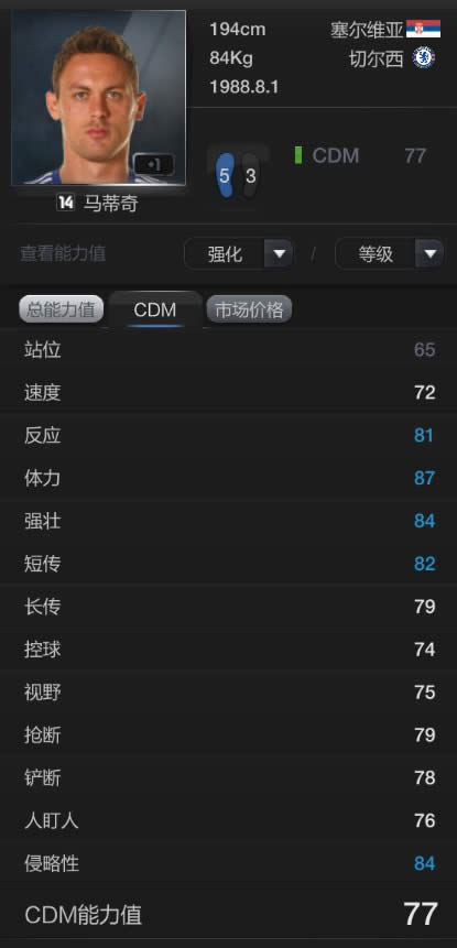 FIFA Online3数据更新详细说明 球员变化介绍