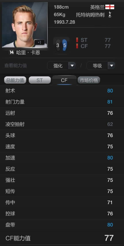 FIFA Online3数据更新详细说明 球员变化介绍