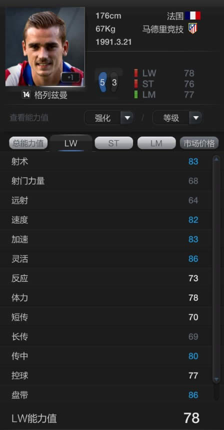FIFA Online3数据更新详细说明 球员变化介绍