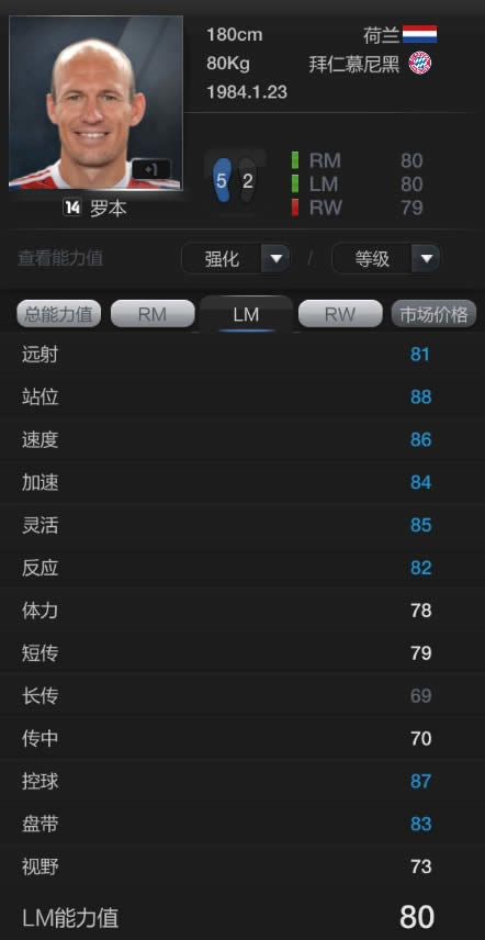 FIFA Online3数据更新详细说明 球员变化介绍