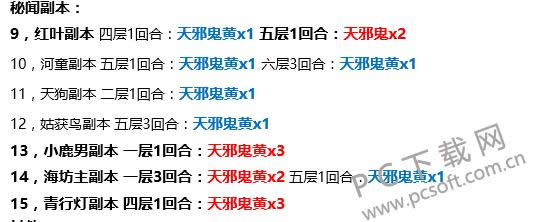 天邪鬼黄哪里多?