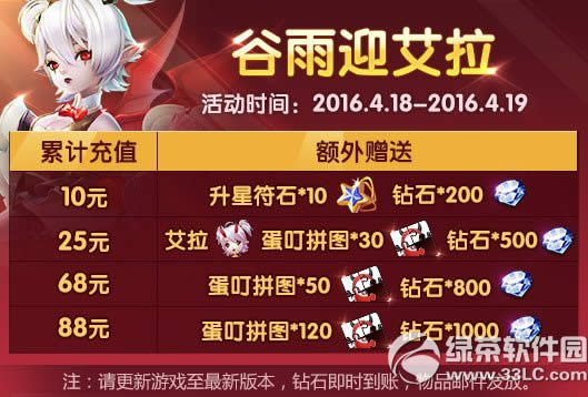 天天风之旅谷雨时节活动 谷雨迎艾拉噬鬼大放送