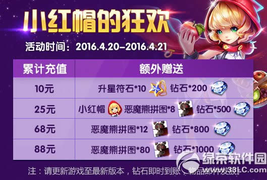 天天风之旅谷雨时节活动 谷雨迎艾拉噬鬼大放送