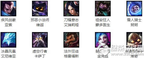 lol4月29日周免英雄2016 lol4.29周免英雄列表