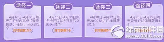 qq飞车全民送车大狂欢活动 预约5.1领永久