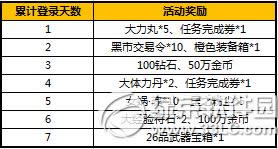 ̫����è��ҫԶ��� 11�����۷�