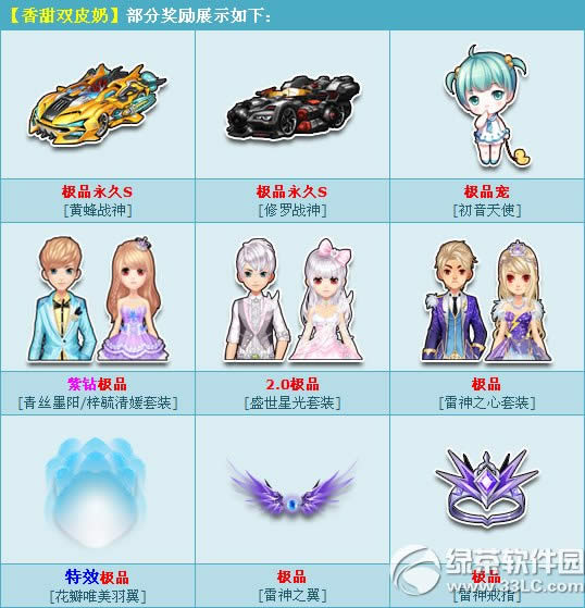 qq飞车香甜双皮奶多少钱 qq飞车香甜双皮奶有什么