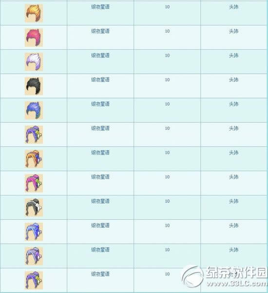 梦幻西游缎夜星语多少钱 新锦衣缎夜星语图片欣赏