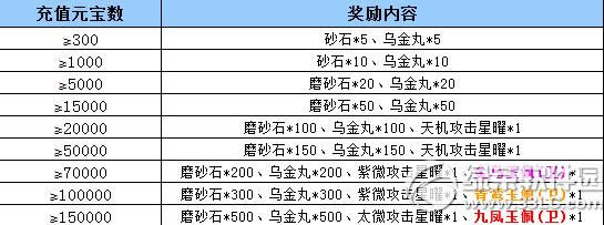 7ϲӭ5һͶڻ ֵסװ