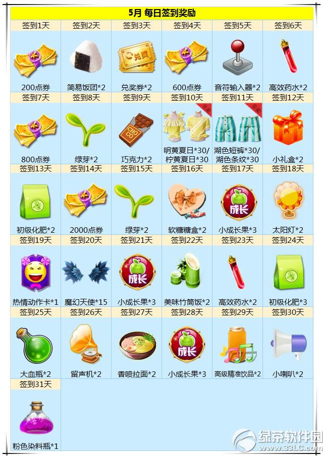 《天下3》4月27日更新 新增翅膀染色技巧