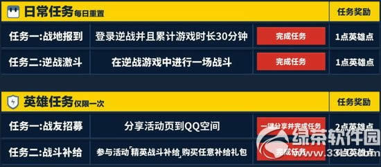 逆战黄钻决战樱之谷活动网址 5月樱花红陌上