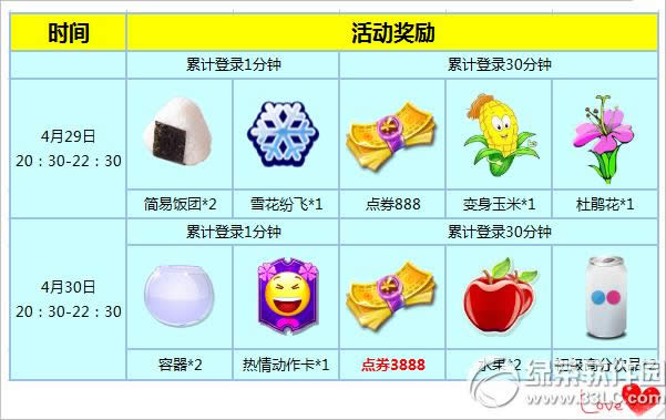 ʱ42930ջ 4776ȯ+µ