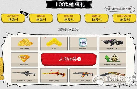 սսӣ֮Ȼַ qqũ