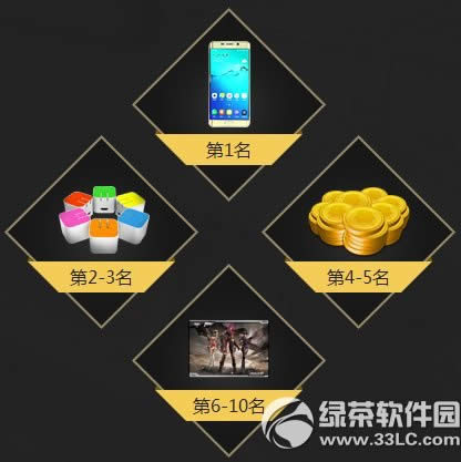 逆战好莱坞决战樱之谷活动网址 直送好莱坞会员