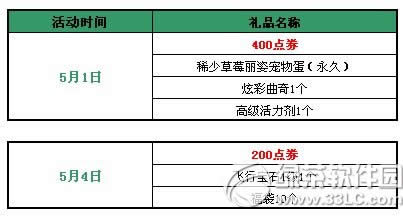 qq炫舞4月30日~5月4日活动 17214点券+4款永久物品