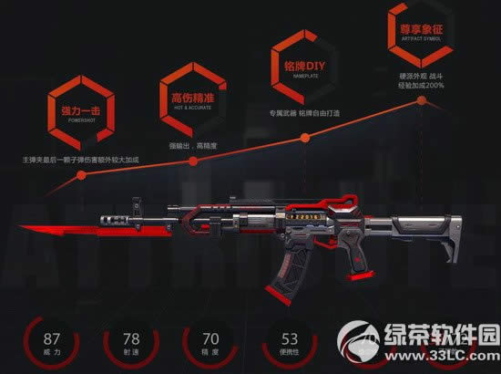 逆战武器铭牌大乱斗活动网址 拥有专属铭牌的AK47-噬血者