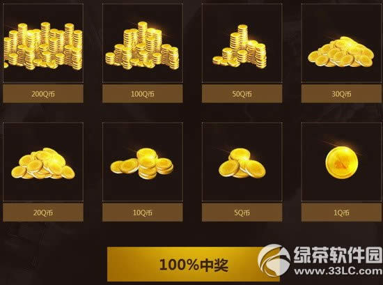 cf5月大狂欢活动网址 冠军盛典全场7.5折100%得Q币