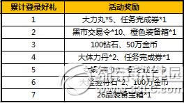 ̫è۷̩̹ 12âԶ