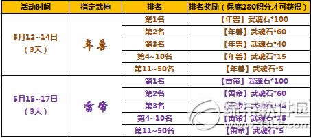 ̫è۷̩̹ 12âԶ