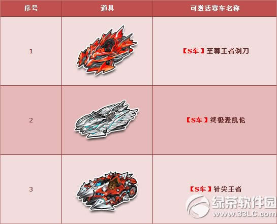 ʱ5°汾» ÷ŭСƷ