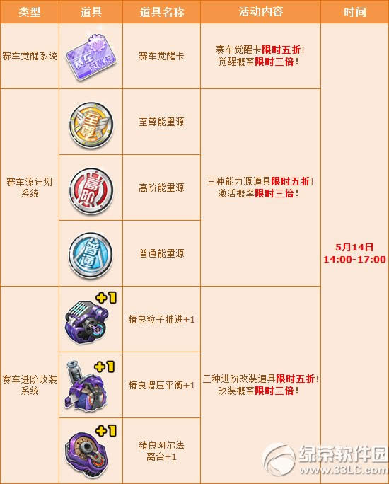 qqɳܻ ȫϵͳ5+౶ػ